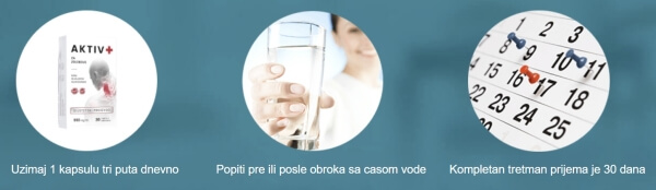 How to Take Aktiv+